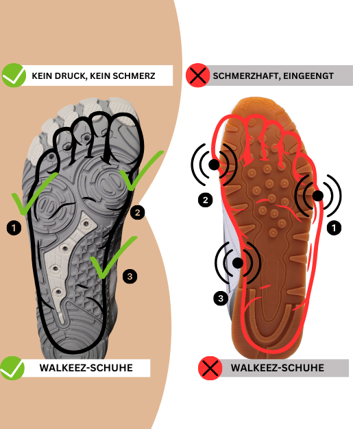 WALKEEZ